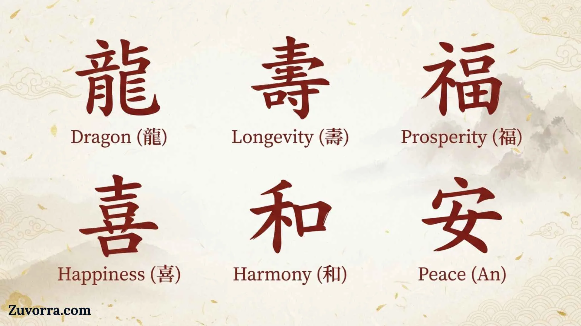 Cool Chinese Symbols: Meanings, History, and Cultural Significance
