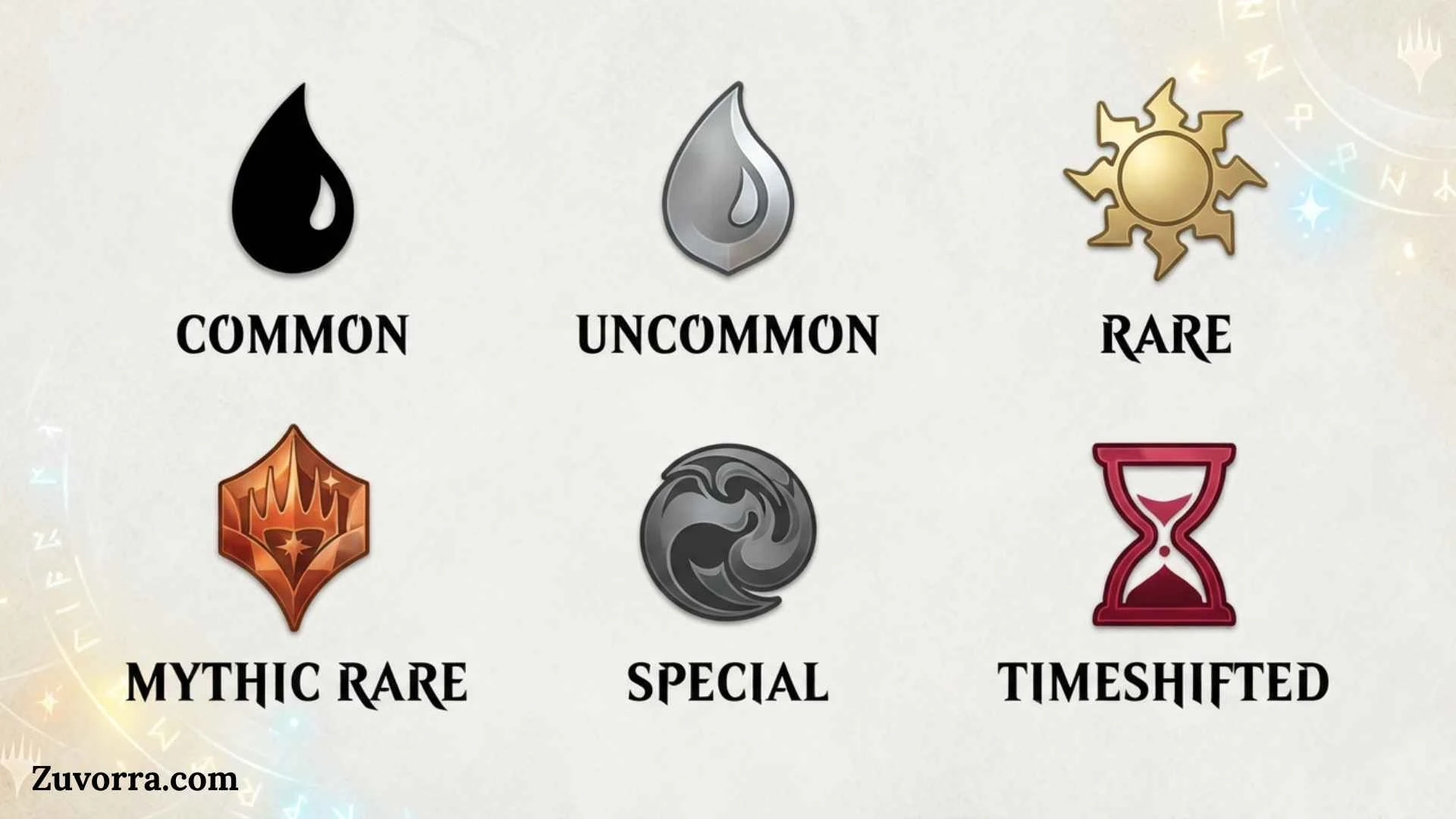 MTG Card Rarity Symbols Explained: Colors, Meanings, and Exceptions