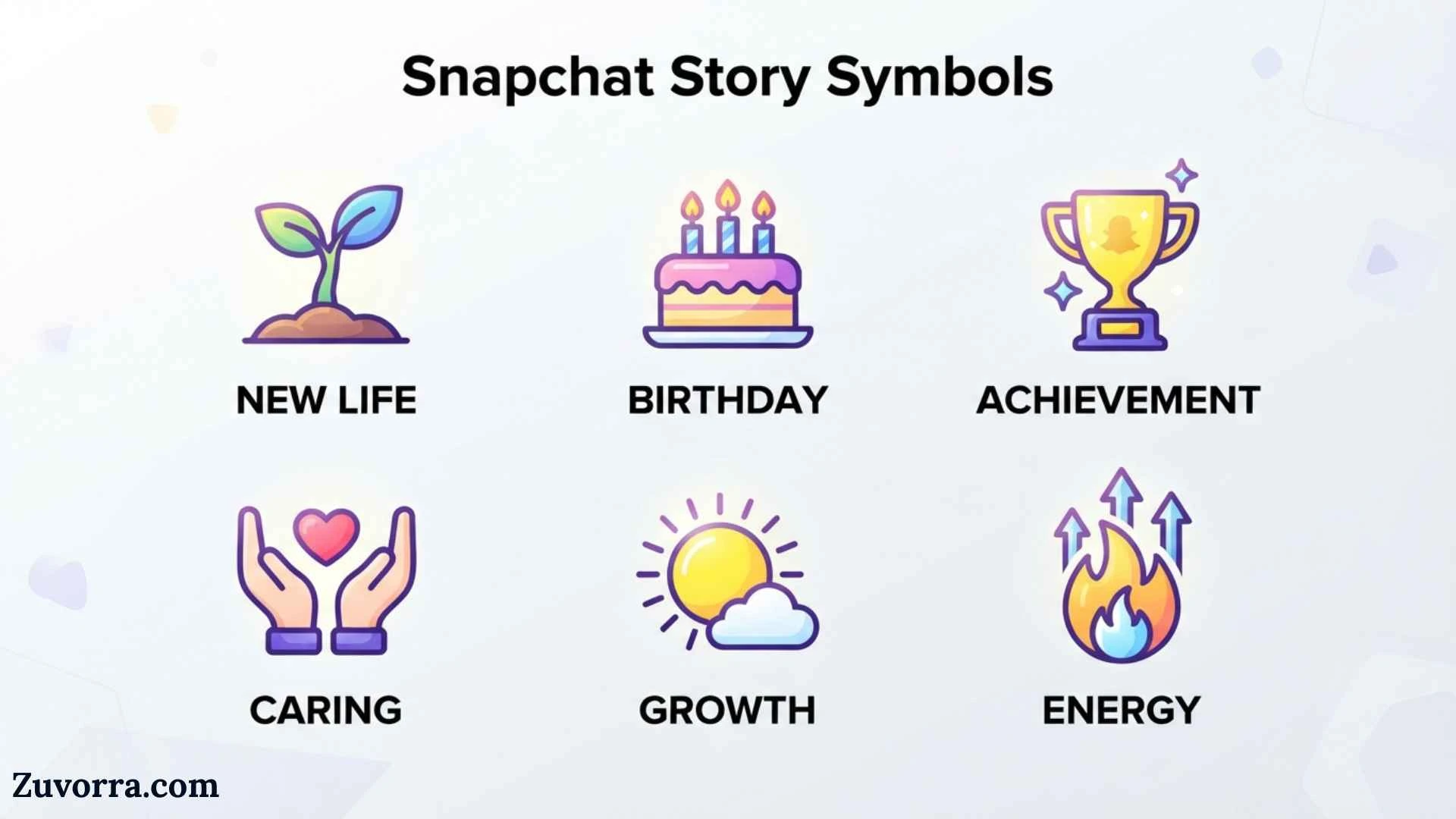 Snapchat Story Symbols Explained: Every Icon and Meaning